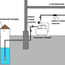 Водоснабжения и канализация отопления в домах по Чувашии, в Чебоксарах