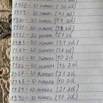 Копейки ссср любых наминалов, в Москве