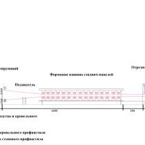 Линия для производства панелей теплостерегающих, в Москве