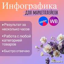 Инфографика, карточки для маркетплейсов, в Омске