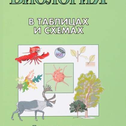 Биология в таблицах и схемах 7 класс