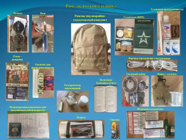 Рюкзак выживальщика