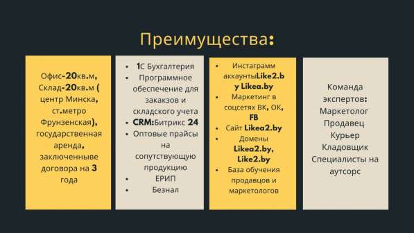 Готовый бизнес. Интернет-магазин товаров IKEA в фото 13