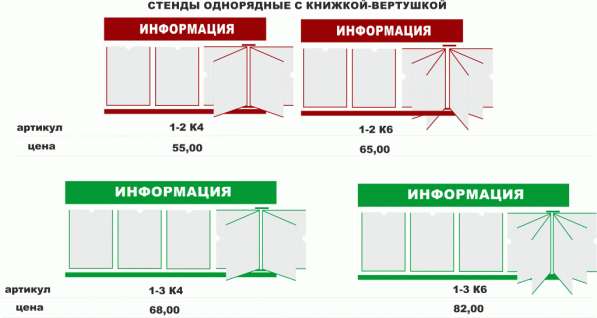 Стенды по бюджетной цене