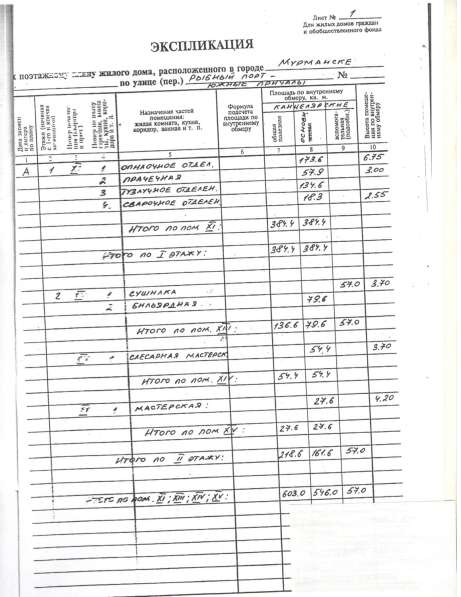 Производственный цех в Мурманске фото 4
