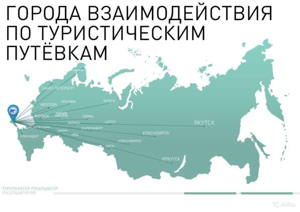 Туристический бизнес в Темрюке фото 6