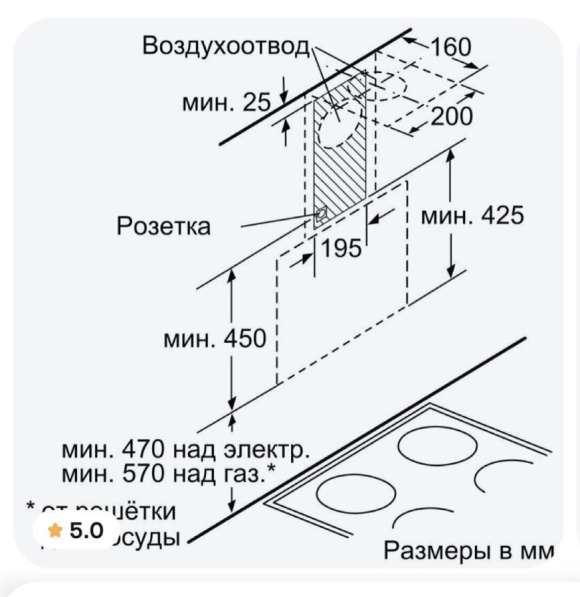 Вытяжка настенная Bosch в Москве фото 10