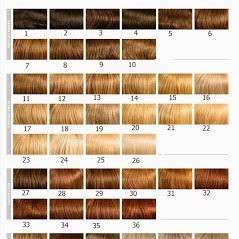 Лечение волос от выпадения, восстановление и питание волос в фото 12