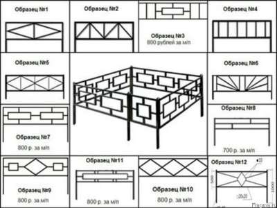 Ограды на кладбище с бесплатной доставко