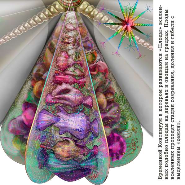 ВЕРОСОФИЯ и ВЕРОЛОГИЯ в Санкт-Петербурге фото 14