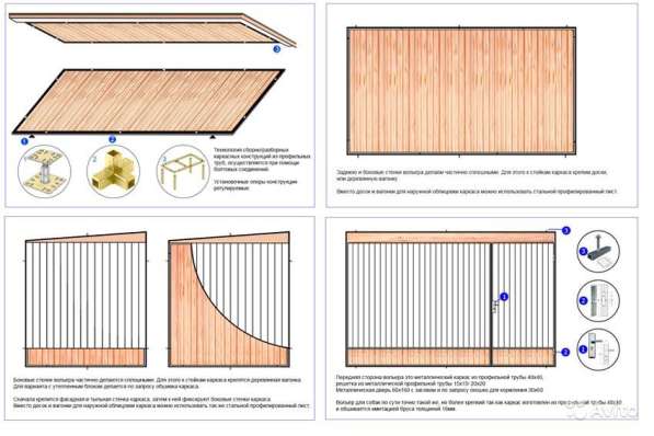 Вольер для собаки в Краснодаре фото 3