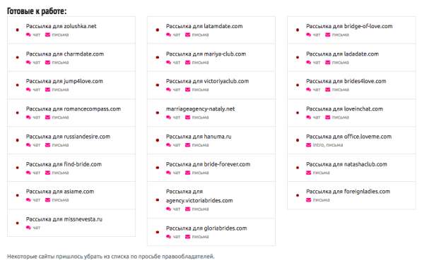 Бот программы для брачных агентств