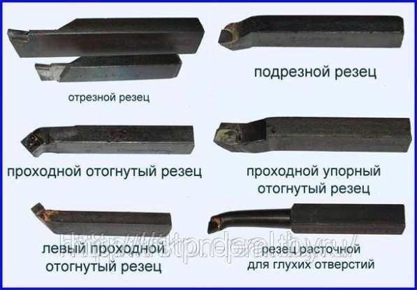 Продаю материалы в Пензе