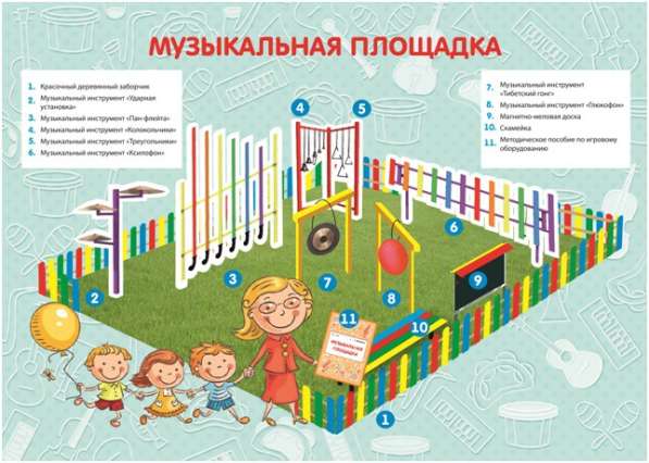 Творческие Музыкальные Площадки для детских садов в Краснодаре фото 40