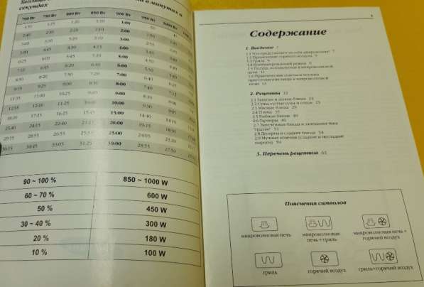 Samsung - Книга рецептов для приготовления пищи в микроволно в Москве фото 9