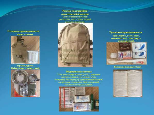 Рюкзак выживальщика в фото 6