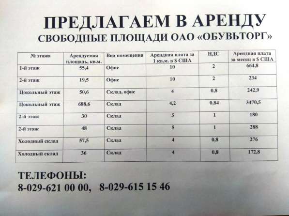 Аренда складских помещений