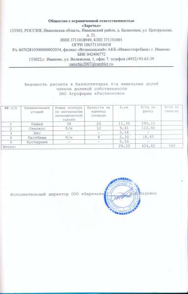 Место под устройство Родовой усадьбы в Иванове