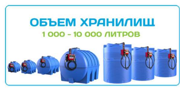 Мини АЗС в Туле