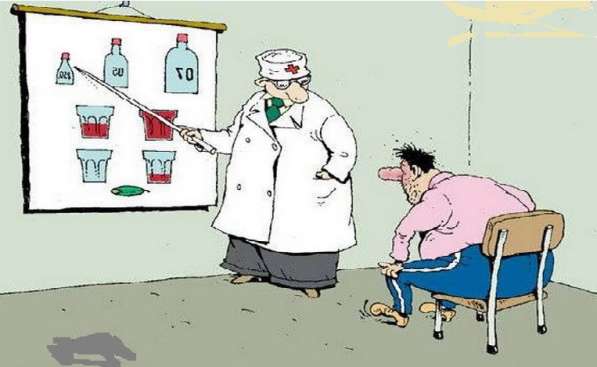 Оформляем водительские справки в Санкт-Петербурге