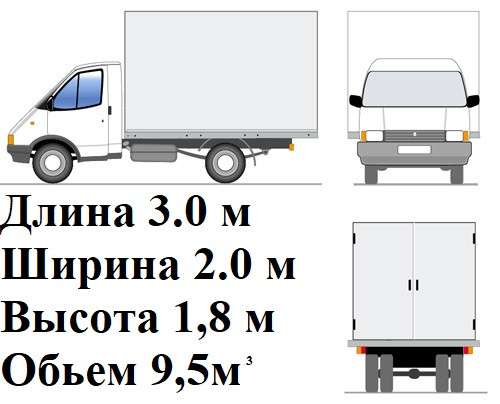 Водитель с л/а ГАЗель в Екатеринбурге