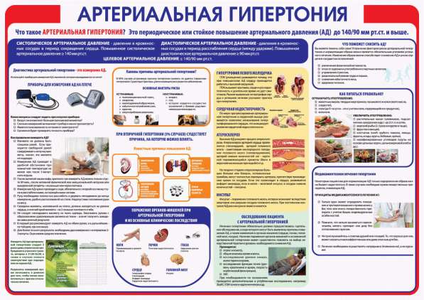 Медицинский информационный плакат в фото 22