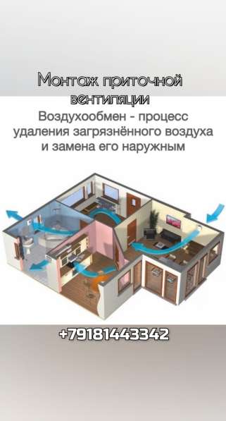 Приточные клапаны Norvind в Краснодаре фото 4