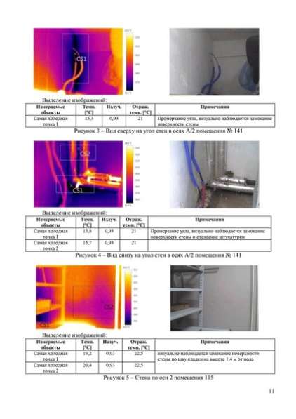 Тепловизионное обследование и ИК-диагностика в фото 5