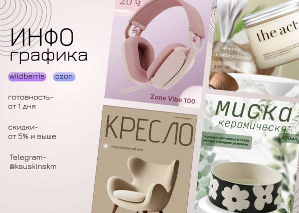 Карточки товара