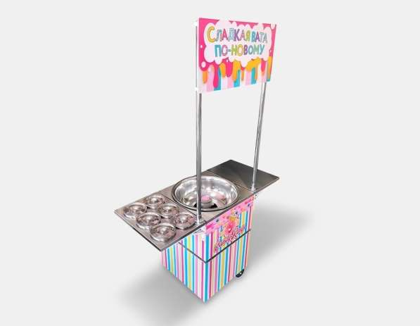 Аппарат для фигурной сладкой ваты Candyman Version 5 в Сочи фото 19