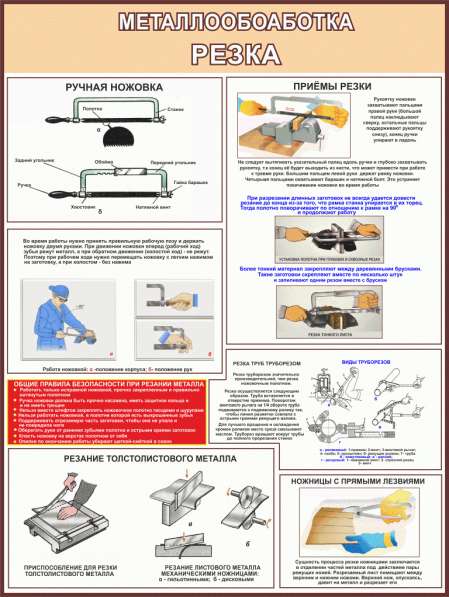 Металлообработка. Учебные плакаты в фото 7