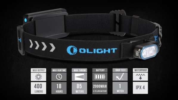 Olight Налобный фонарь Olight HS2 — аккумуляторный светодиодный фонарик для занятий бегом