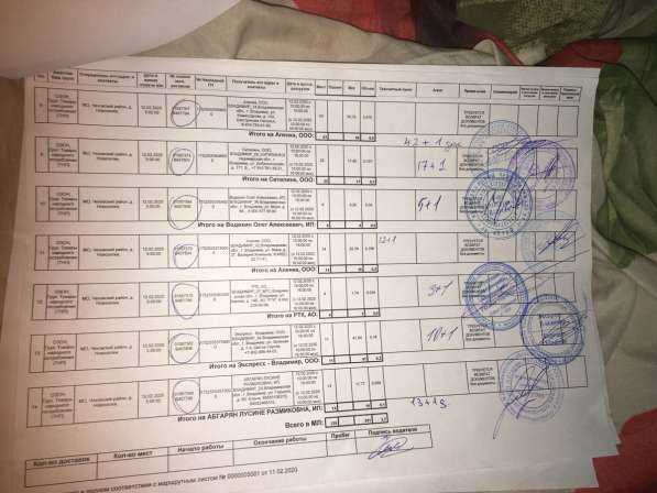 Redmi в Москве фото 5