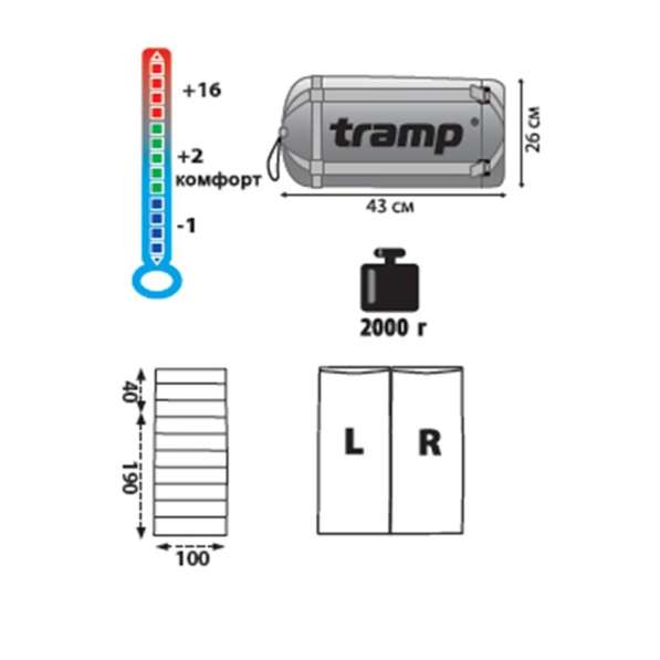 Спальный мешок "BALATON" /TRAMP/ в Новосибирске