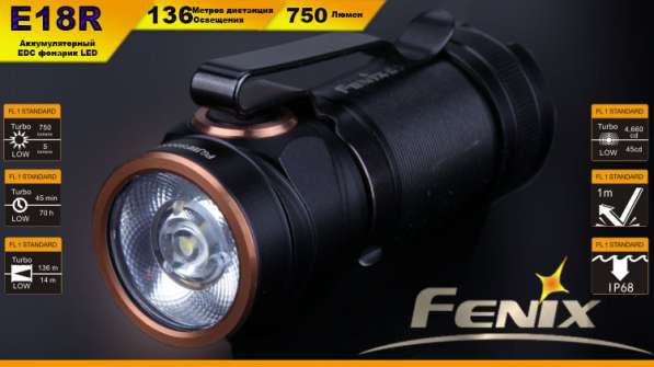 Fenix Аккумуляторный фонарик Fenix E18R — яркость 750 люмен в Москве фото 8