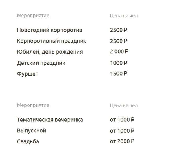 Банкетный зал в Санкт-Петербурге фото 29