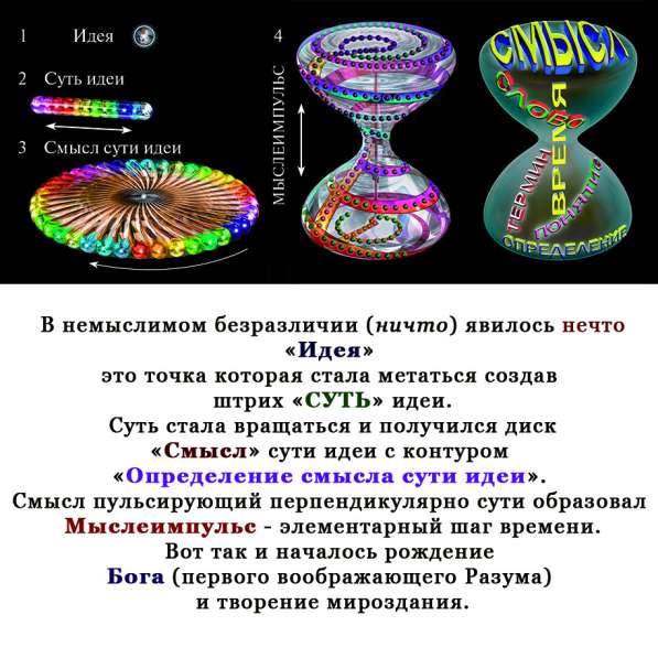 Обновление от Производителя - информация в Санкт-Петербурге фото 5