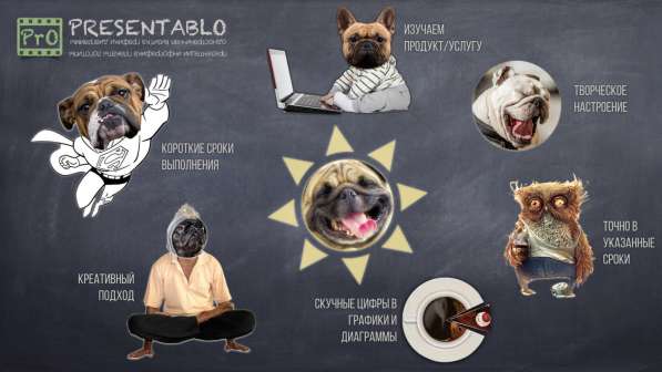 Презентация / Инфографика / Визитка / Логотип в Москве фото 131