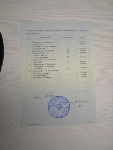 Психолог в Железногорске фото 3