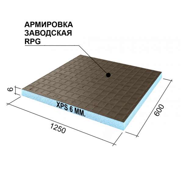 Стеновые панели Руспанель