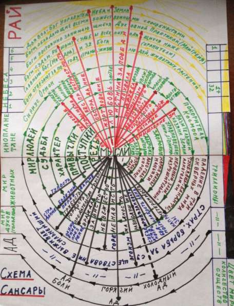 Игорь Николаевич Цзю: "Мудрость Книга 2 Философия жизни" в Ульяновске