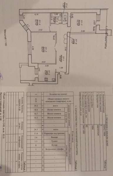 Продам квартиру