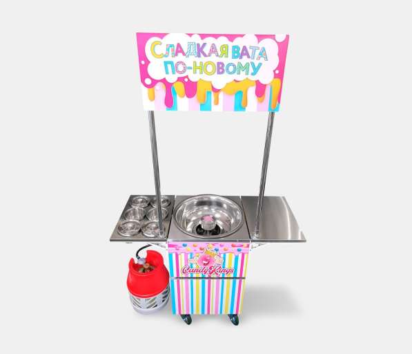 Аппарат для фигурной сладкой ваты Candyman Version 2 в Краснодаре фото 12