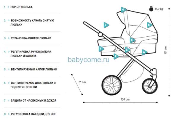 Детская коляска 2 в 1 Noordi Polaris Comfort Iron Gate в Краснодаре