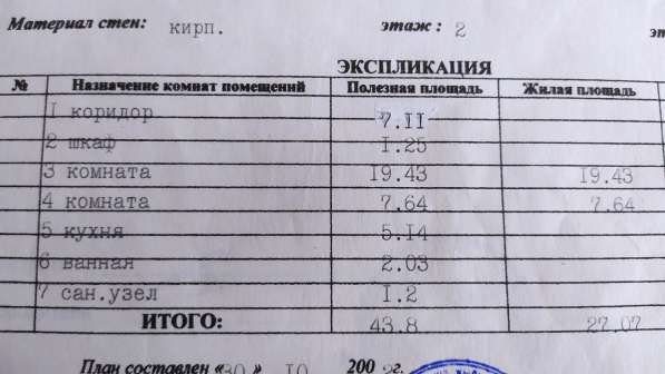 Продам квартиру в 