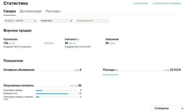 Авитолог увеличу ваши заявки в Туле фото 6