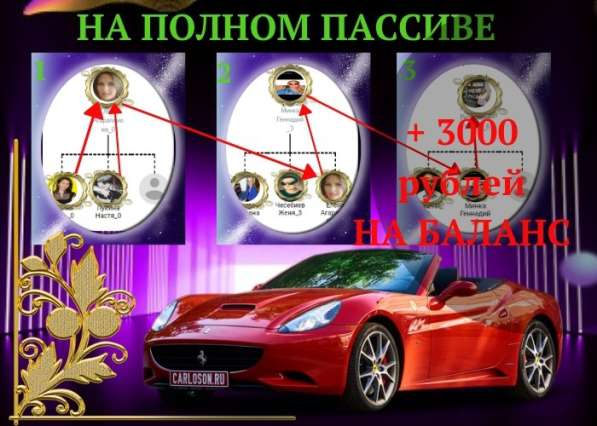 Свой бизнес в соц сетях в Новочеркасске фото 5