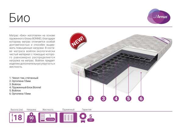 Матрас. НОВЫЙ в Москве