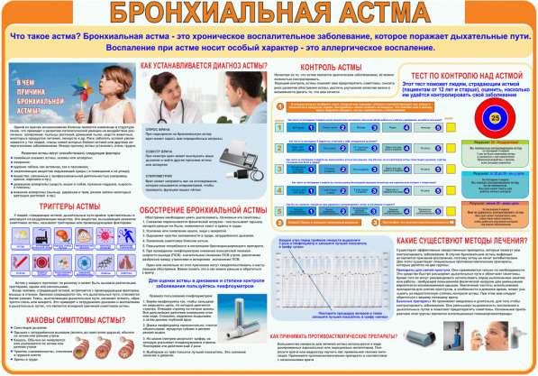 Медицинский информационный плакат в фото 5