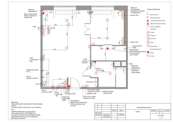 Дизайн интерьера в Москве фото 5